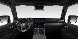 Dashboard Thumbnail